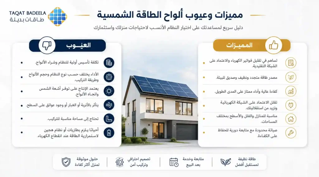 مميزات و عيوب ألواح الطاقة الشمسية