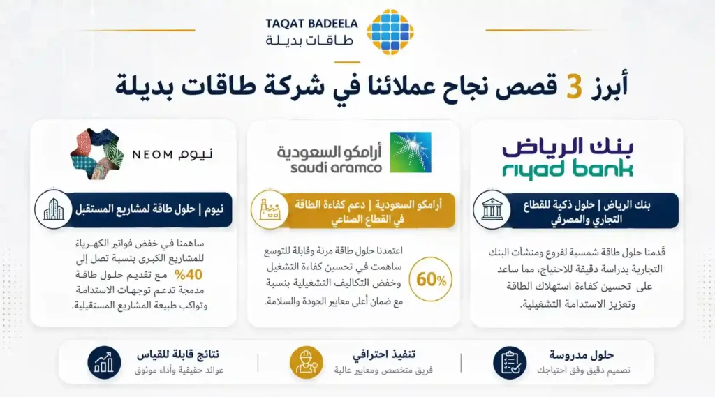 ابرز قصص نجاح عملائنا في شركه طاقات بديله
